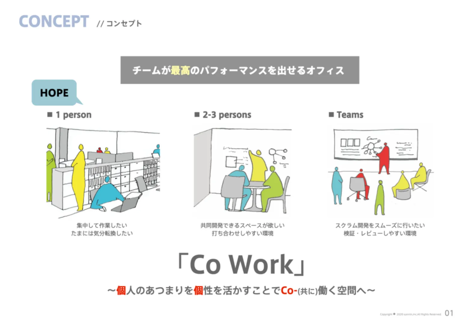 CONCEPT コンセプト