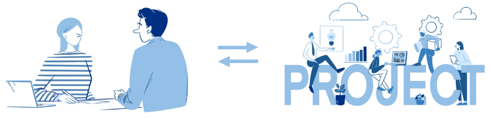 キャリア担当制度