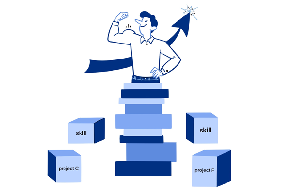 ワイド＆グロース制